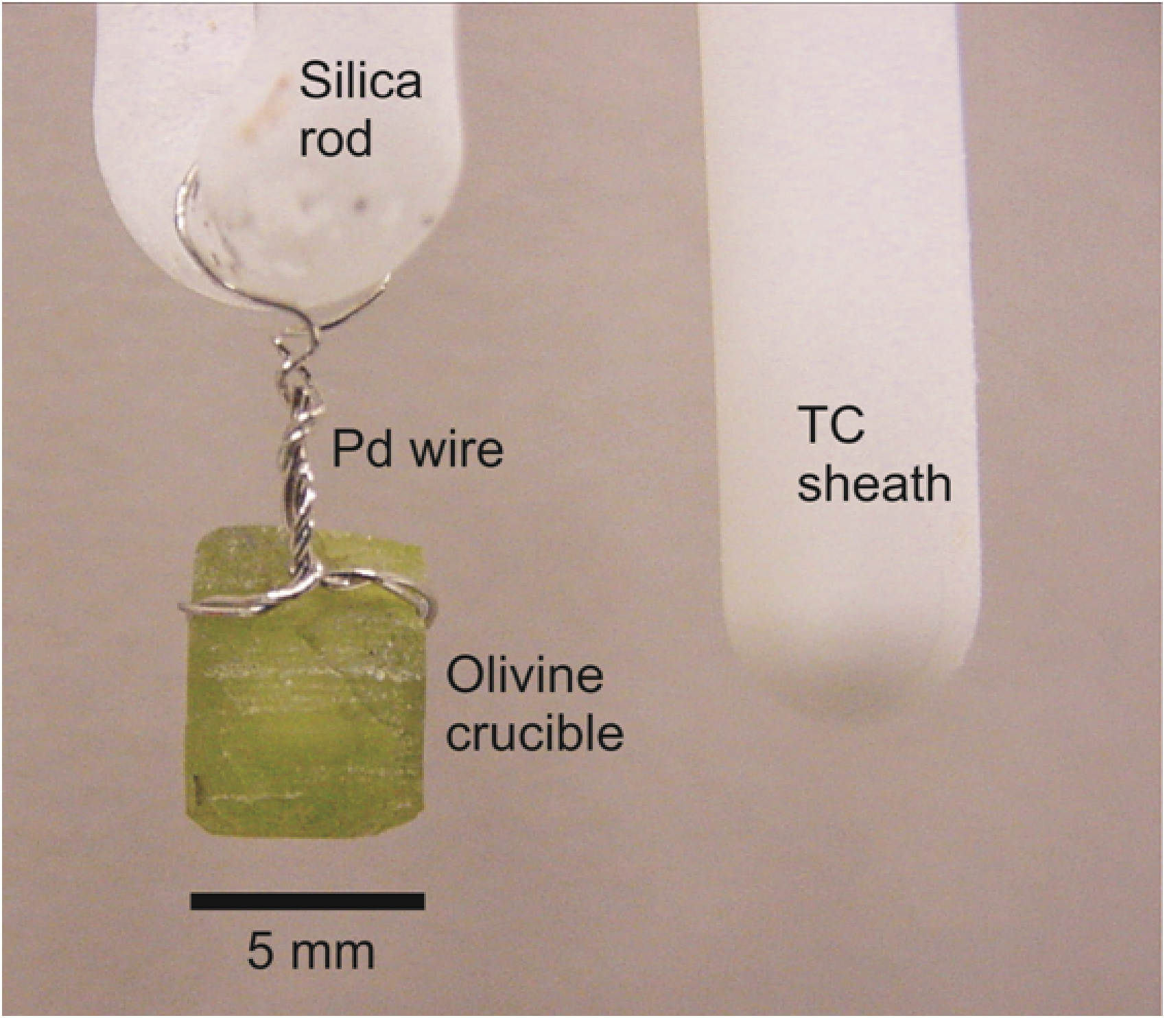 Research_Fig3-01